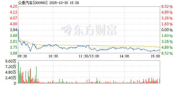 R图 000980_2