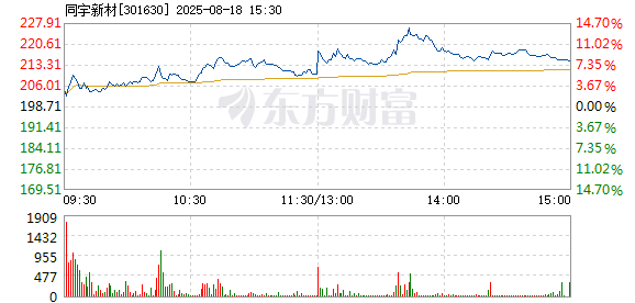 R图 301630_2