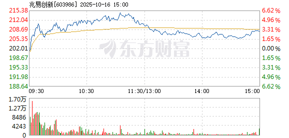 R图 603986_1