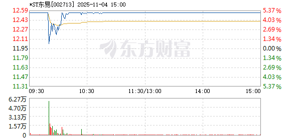 R图 002713_2