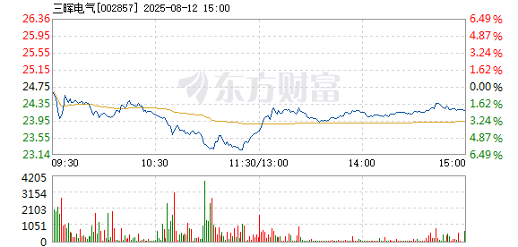R图 002857_2