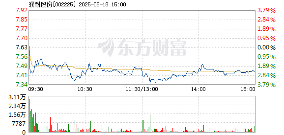 R图 002225_2