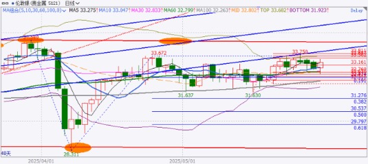 8bf01045354340a9a0aacacffb474e40.png 8bf01045354340a9a0aacacffb474e40.png