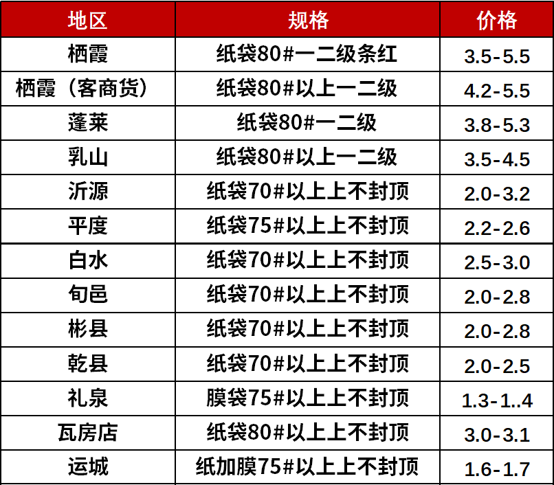 f70f6637df67f1583bbd36dca3ef51d.png baac819134ca4621a82758bc98e106e8.png