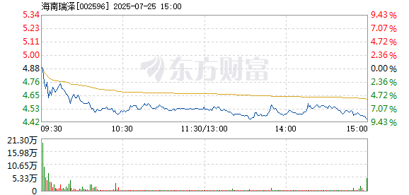 R图 002596_2
