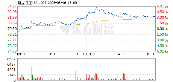 R图 601100_1