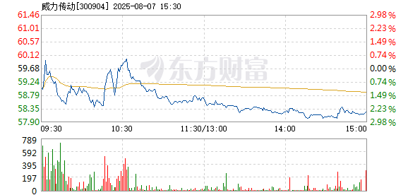 R图 300904_2