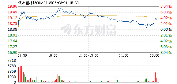 R图 300649_2