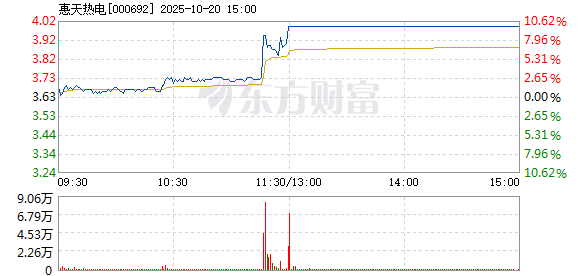 R图 000692_2