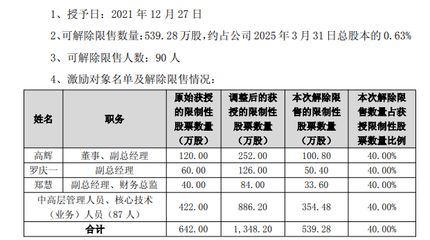 1776326916488536.png image.png