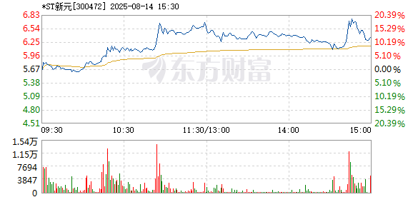 R图 300472_2