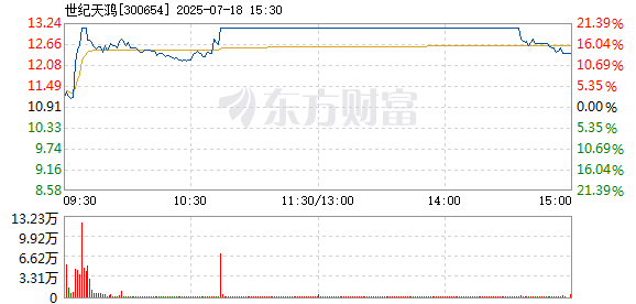 R图 300654_2