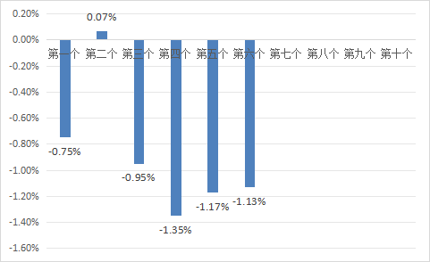 7f604d4c3eec4efca8b23c521f860b0f.png 7f604d4c3eec4efca8b23c521f860b0f.png