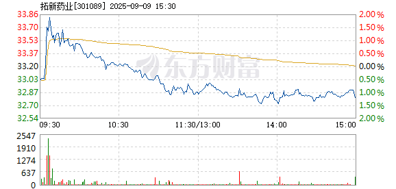R图 301089_2