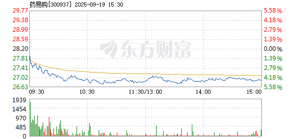 R图 300937_2