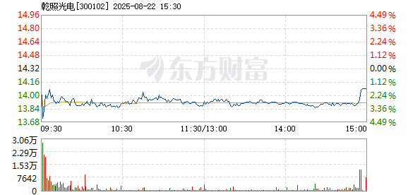 R图 300102_2
