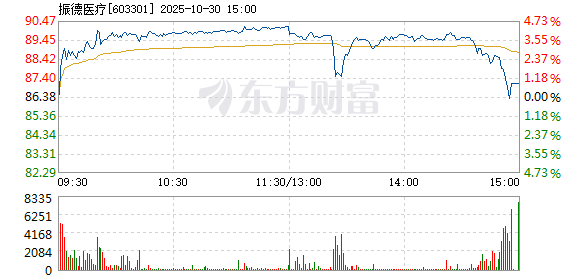 R图 603301_1