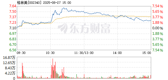 R图 002340_2