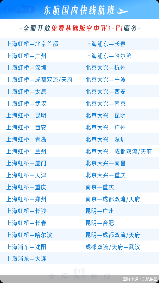 图片来源:东航供图