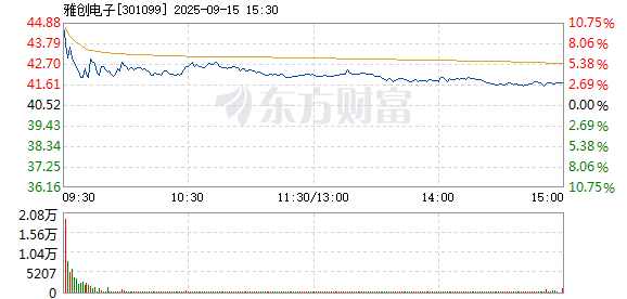 R图 301099_2