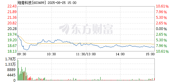 R图 603499_1