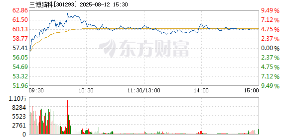 R图 301293_2