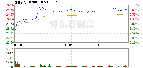 R图 603948_1