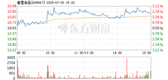 R图 605567_1