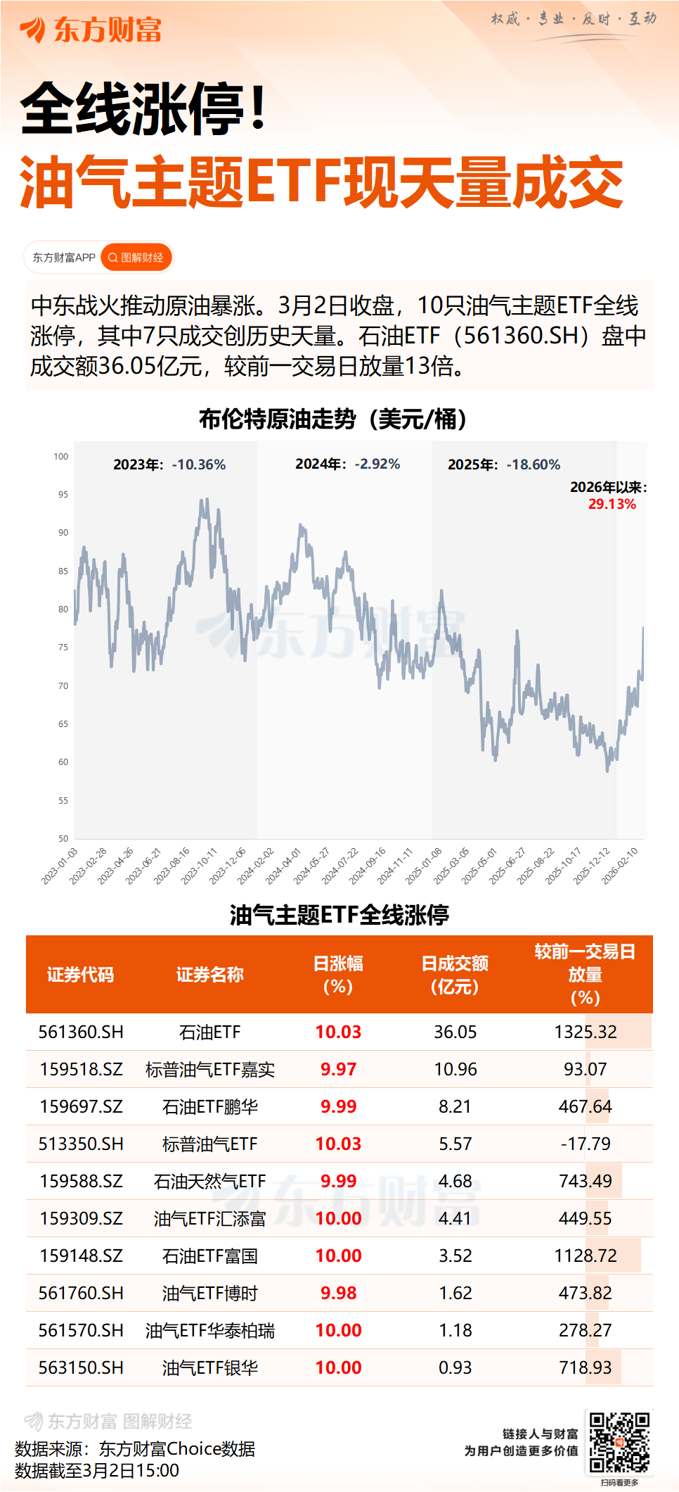 超4000家下跌 但沪指创年内新高！今天的A股 有两件事超乎预期