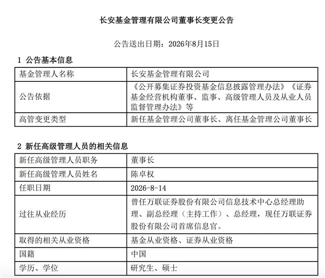 长安基金换帅：董事长崔晓健因董事会换届离任，万联证券陈卓权接棒
