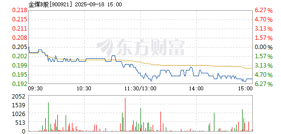 R图 900921_1