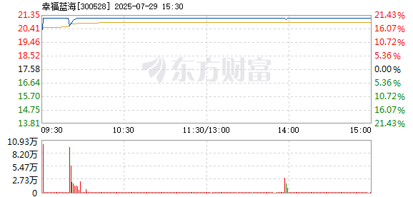 R图 300528_2