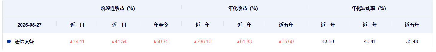 https://smcos.cdmgiml.com/tx/others/upload/ai_tool/doc_to_html/200/2102/2026-05/2026-05-28/e0f274faceb0cbb20bacb1d04ef0a9d8.png