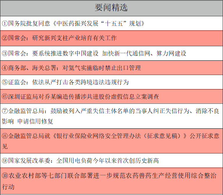 要闻精选.png