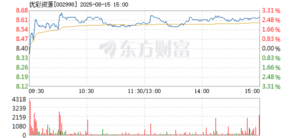 R图 002998_2