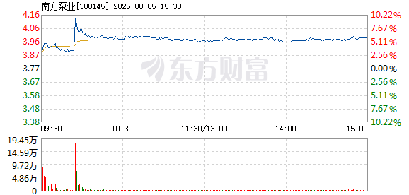 R图 300145_2