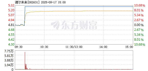 R图 002631_2
