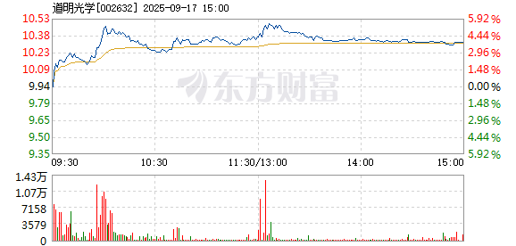 R图 002632_2