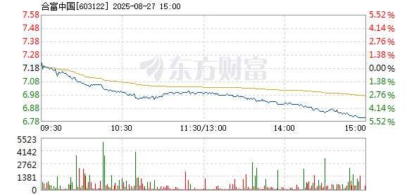 R图 603122_1