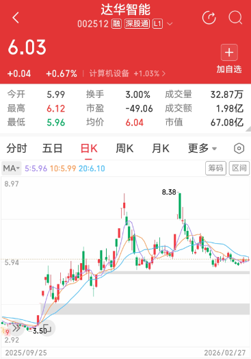 1772281583911713.png 达华智能.png