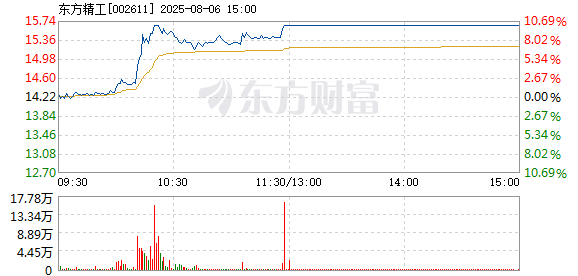 R图 002611_2