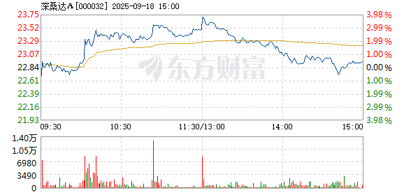 R图 000032_2