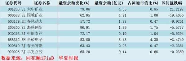 融资2微信图片_20260519152606_副本.jpg