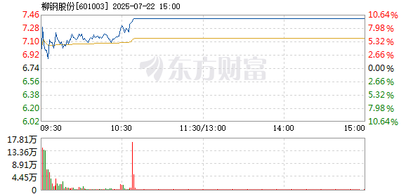 R图 601003_1
