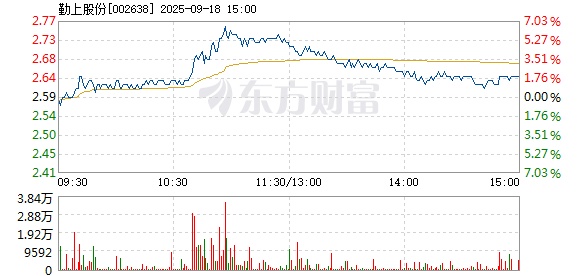 R图 002638_2