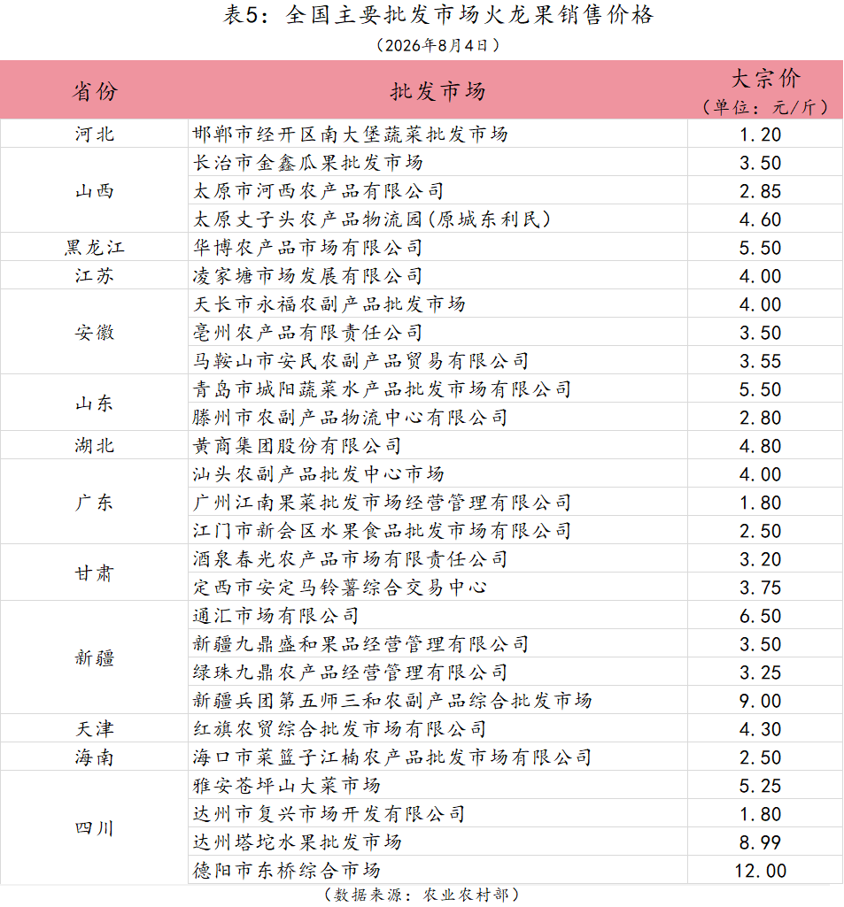 微信图片_20260805100327_165_1.png 2197351f30cc4c87ab8846caa5379af9.png