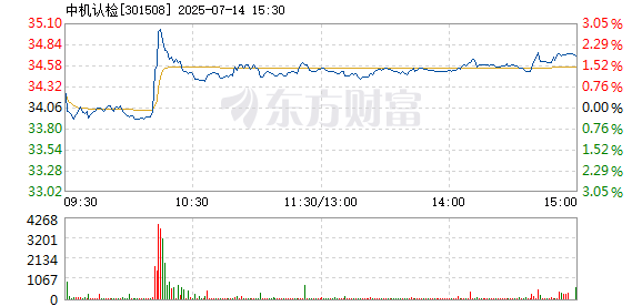 R图 301508_2