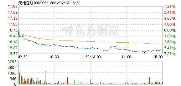 R图 002995_2