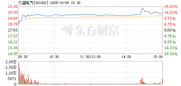 R图 301082_2