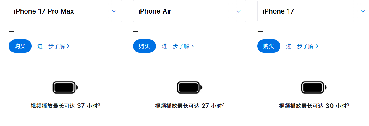 iPhone Air上市遇冷 史上最薄的iPhone卖不动了?